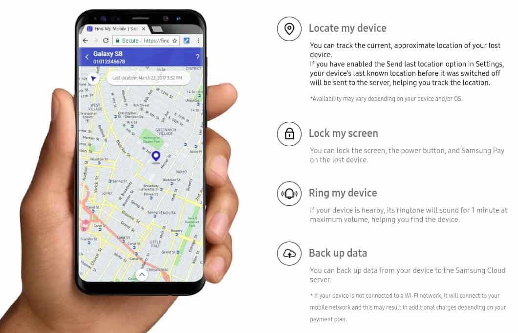 How to Track a Samsung Phone: Best Methods for 2025