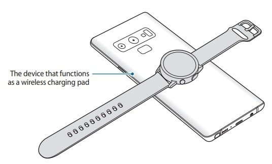 Place the centre of the Galaxy Watch Active2&rsquo;s back on the device that functions as a wireless charging pad.