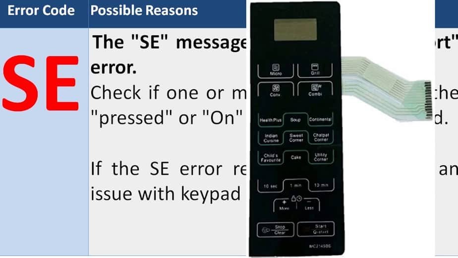 Samsung Microwave SE(5E) error code details || Fix - YouTube