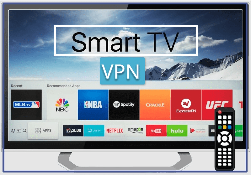 VPN for Samsung Smart TV