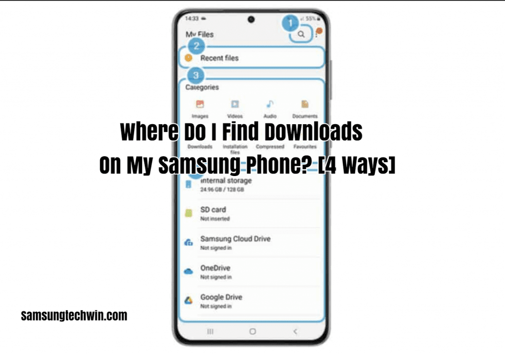 Where Do I Find Downloads On My Samsung Phone?