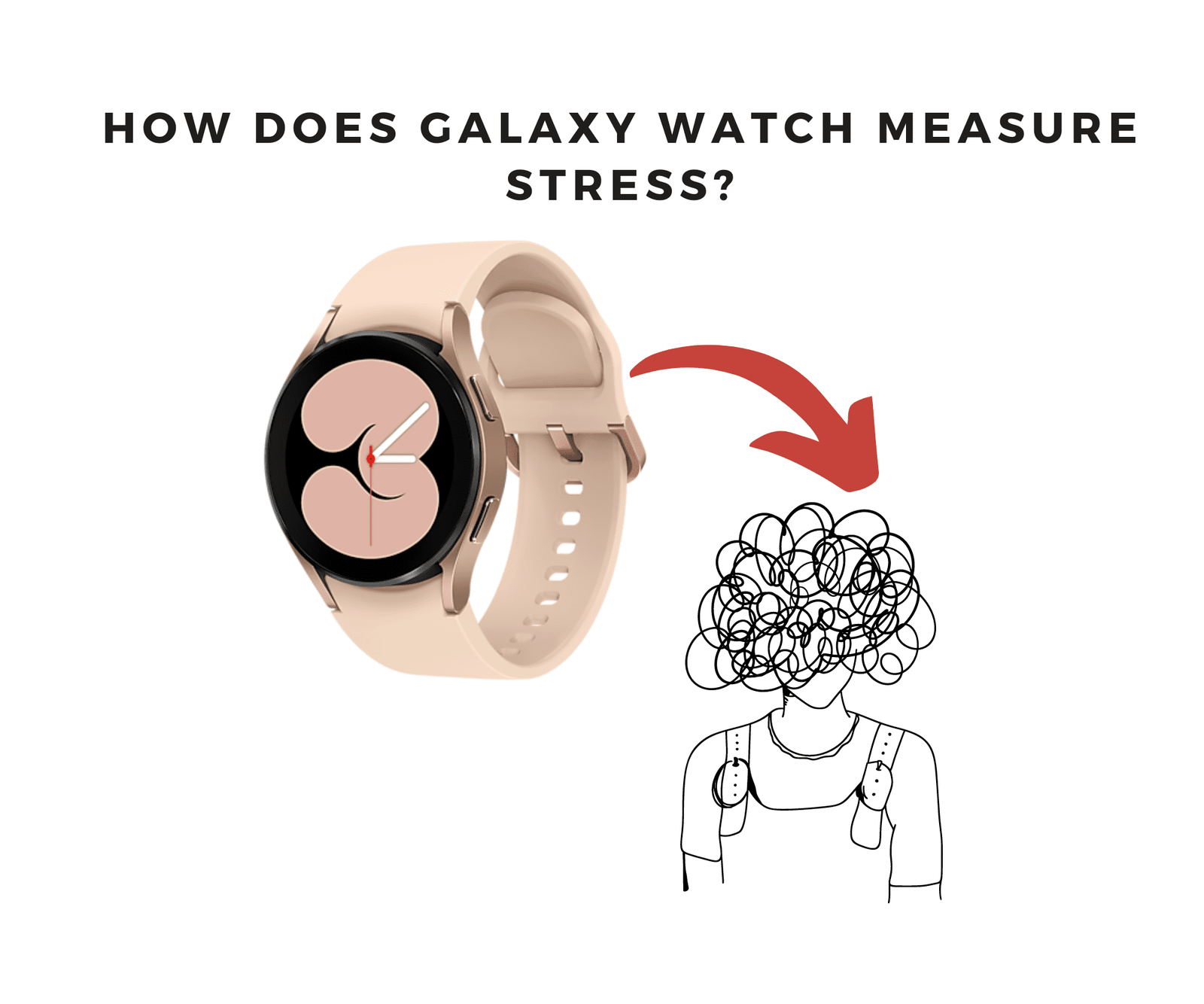 How Does the Galaxy Watch Measure Stress? The Science Behind the Sensors