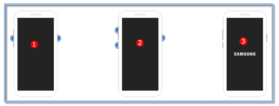 Samsung Mobile Reset Using Buttons
