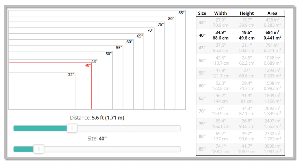 40 inch TV Dimensions in CM&nbsp;